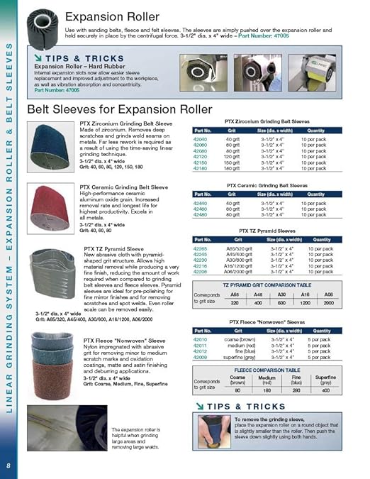 C.S. Unitec | PTX TZ Pyramid Sleeve | A45/400 Grit Closed Grinder Tool Belt | 3-1/2" Diameter x 4" Wide (Pack of 10) (42245)