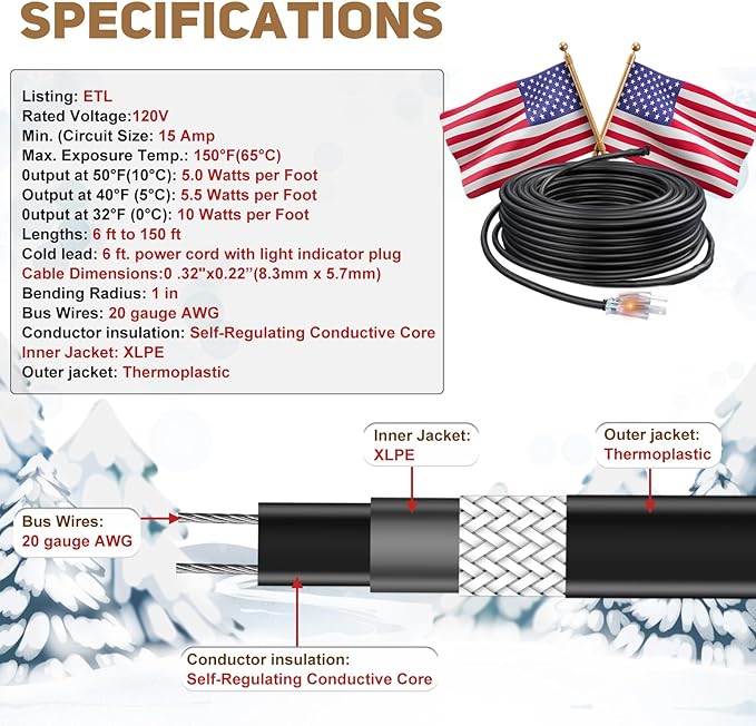 HEATIT JHSF1 Self Regulating Pre-Assembled Heating Cable with Spacer and Clips, Heat Tape for Roof Deicing and Pipe Freeze Protection,120V 5W/ft, 125FT