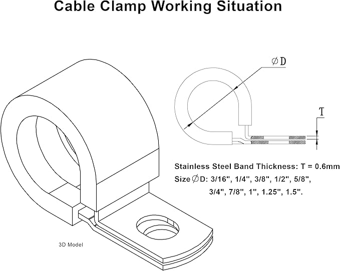 1.25" Cable Clamp Stainless Steel Rubber Cushioned Insulated Metal Clamp, Tube Holder for Tube, Pipe or Wire Cord Installation (12 Pack)