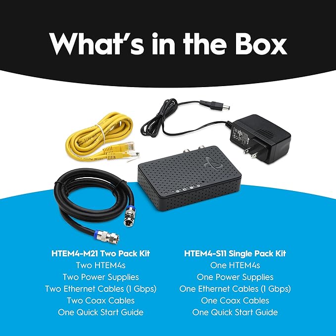 Hitron Bonded MoCA 2.5 Network Adapter (2-Pack) | Up to 1 Gbps Network Speeds | Ideal Backbone for Home Mesh WiFi, Streaming, and Gaming |2 HTEM4 Adapters in Kit