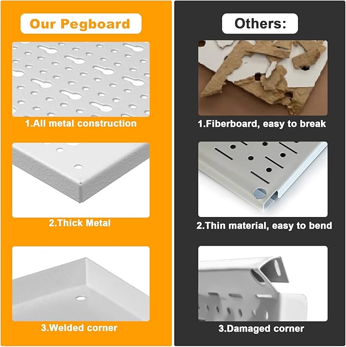 TORACK 3Pcs Metal Pegboard Panels(16x24 inch) for Wall Garage Utility Tools Storage Pegboard for Workbench, Modular Peg Board Tool Organizer Board Kit(Pack of 3, Grey)