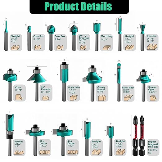 CSOOM 20PCS Router Bits , 1/4”Woodwork Tools，Professional Carbide Milling Cutter Set , Ideal for Woodworking Project