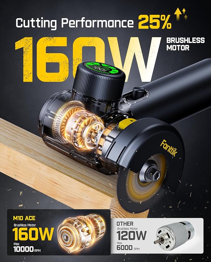 Fanttik M10 ACE Cordless Angle Grinder Brushless, 3 Inch Compact Cut Off Tool with LED Display, 3 Variable Modes, Double Security, Type-C Fast Charging, 10000RPM Mini Cutter with 4 Blades