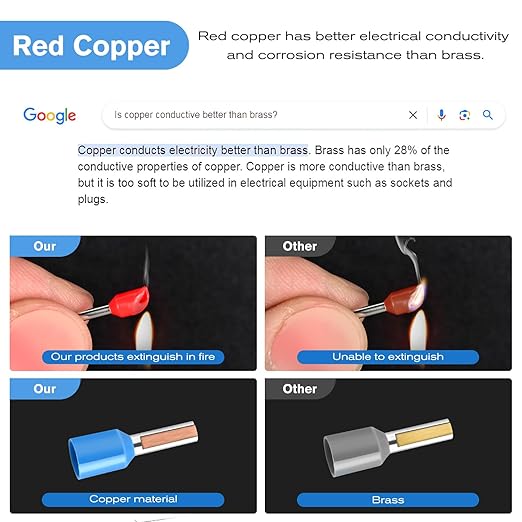 Nilight 1900PCS Wire Ferrule Terminals Kit AWG 22 20 18 16 14 12 10 Gauge Crimp Connectors Nylon Insulated Pin Cord End Insert Type for Single Double Electric
