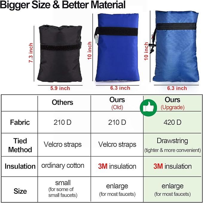 Enlarge Outdoor Faucet Cover for Winter Freeze Protection, 3M Thinsulate, 10"H x 6.3"W Hose Bib Covers for Wall Taps Outside, Waterproof & Frost Free Insulated Spigot Cover, 6 Pcs Faucet Socks - Blue