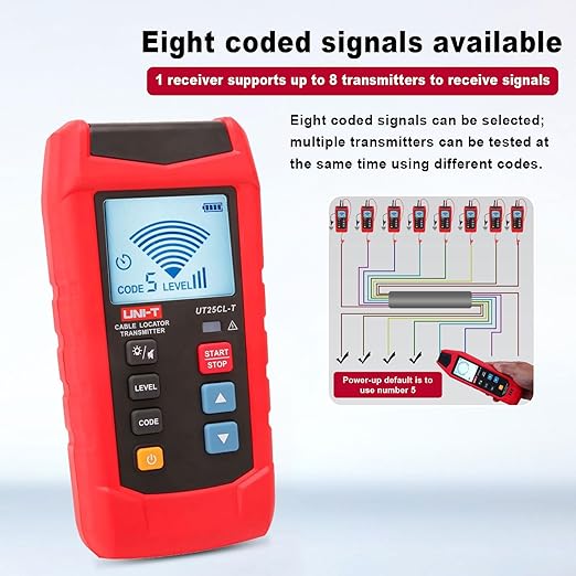 UNI-T AC/DC Advanced Circuit Tracer and Breaker Finder Kit, Wire Tracer Electrical in Wall Underground Short Open Detection 8V-480V Voltage Measurement 8 Languages(UT25CL)