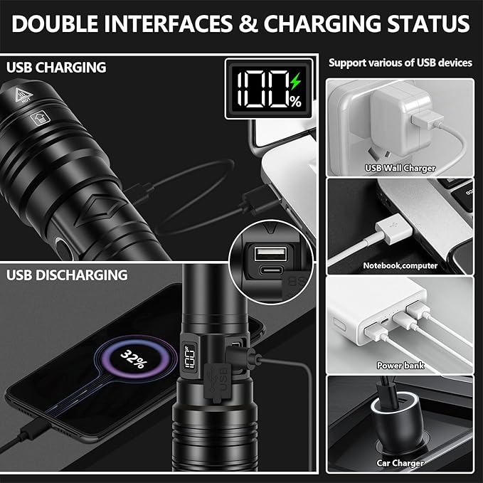 Rechargeable Flashlights 2000 High Lumens Long Range 3280 FT, Super Bright USB C LED Flashlight Long Lasting 15 Hours, Powerful Multifunctional Strong Flash Lights, for Emergency Security Camping