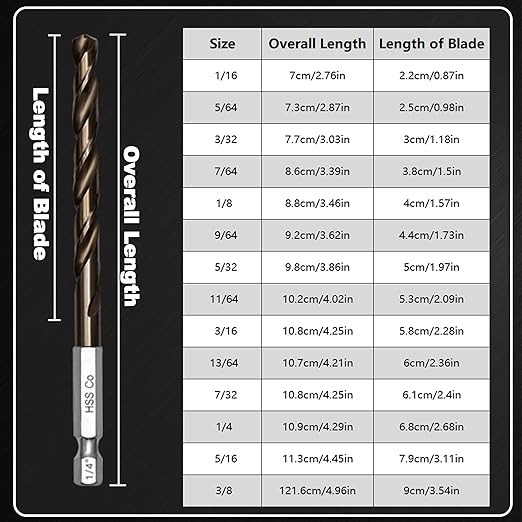 Hex Shank Cobalt Drill Bit Set 59Pcs 1/16"-3/8", M35 HSS Impact Driver Drill Bits for Metal and Hardened Steel, with Indexed Storage Case