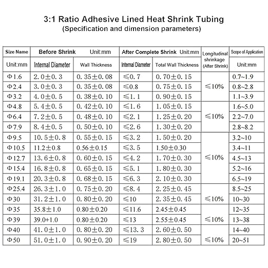 TKDMR 65 Ft 1/4" Heat Shrink Tubing - 3:1 Ratio Marine Grade Heat Shrink,Wire Cable Adhesive Lined Tube Insulation Seal Against Moisture Corrosion and Air Leakage.Black