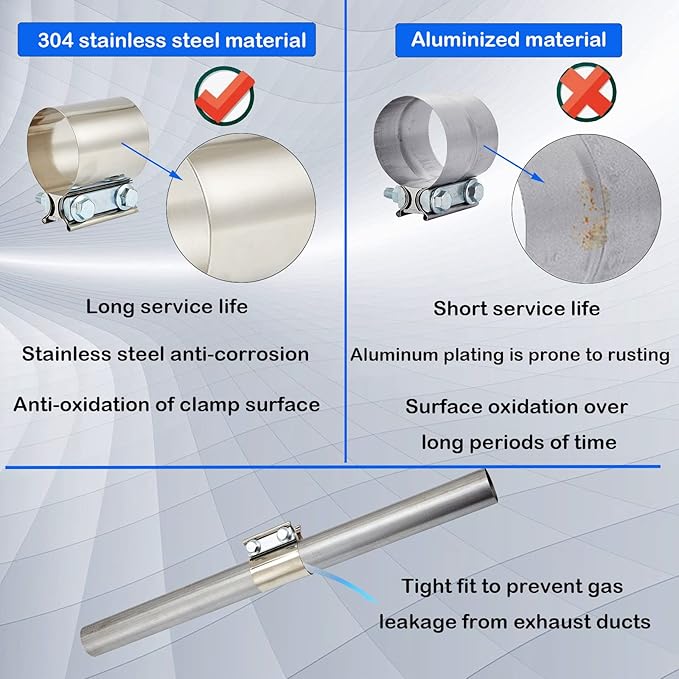 Butt Joint Band Clamps,Exhaust Muffler Clamp Exhaust Pipe Clamps Sleeve Stainless Steel (2, 4'')