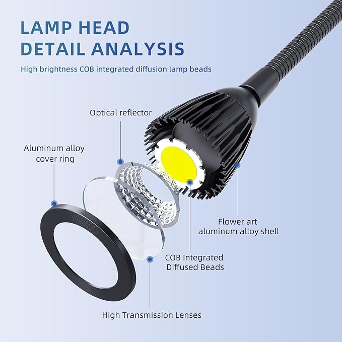 Led Magnetic Work Light 400mm Flexible Gooseneck lamp 700 Lumens 120 Volt for Sewing Machine Lathe Milling Drill Press Industrial Lighting (Aluminum Alloy lamp Head-2)