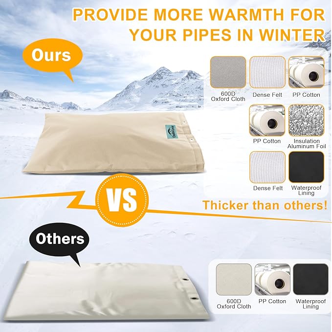 Backflow Preventer Cover Insulated (5˚F) - 14"W x 26"H Backflow Cover for Winter Pipe Freeze Protection - Sprinkler Covers for Outside with 7 Layers Fabric Double Wall Insulation Cover