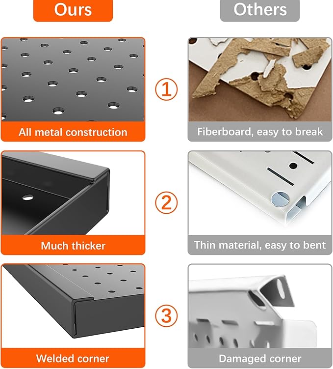 WALMANN Metal Pegboard Panels for Wall Garage Tools Storage Pegboard for Garage, Workbench, Modular Peg Board Tool Organizer Board(Pack of 2, Black)