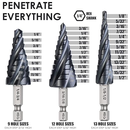 M35 Cobalt Step Drill Bit Set, Four Spiral Flute Unibit Step Drill Bits (1/8"-7/8") Wear-Resistant TiAlN Coated, 1/4" Hex Shank for Metal, Carbon Steel, Stainless Steel, Wood, Plastic (3Pcs)