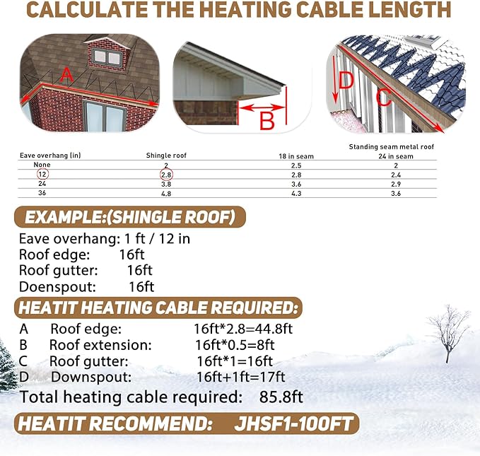 HEATIT JHSF1 Self Regulating Pre-Assembled Heating Cable with Spacer and Clips, Heat Tape for Roof Deicing and Pipe Freeze Protection,120V 5W/ft, 12FT