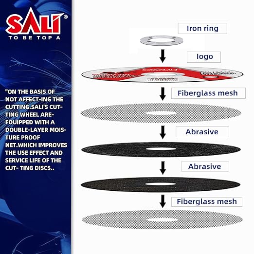 SALI 400 Pack Cut Off Wheel 4 1/2 Inch Cutting Wheels 4-1/2" x 3/64" x 7/8" Professional Cutting Stainless Steel, Angle Grinder Cutting Wheel,Cutting Discs with Aggressive Cutting Upgrade