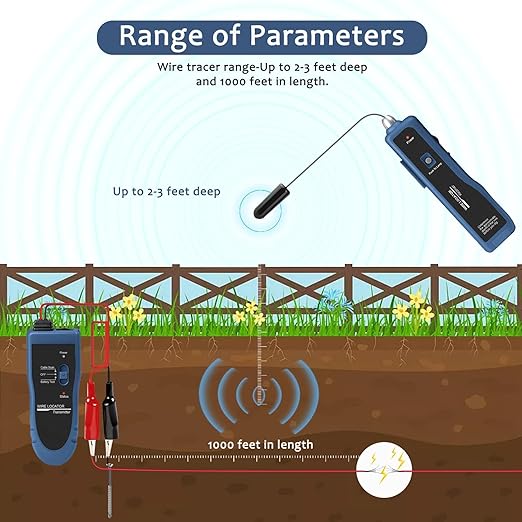 NOYAFA NF-816L Rechargeable Underground Cable Locator, Electrical Wire Tracer, Underground Wire Locator for Pet Fence Buried Sprinkler Valve, Locating Irrigation Tone Generator Kit Probe