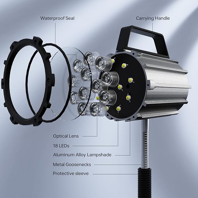 Clamp Light, 18W Machine Light, 1800 Lumens Flexible Lathe Work Light for CNC Milling Machine Drill Press Lighting (clamp Base)
