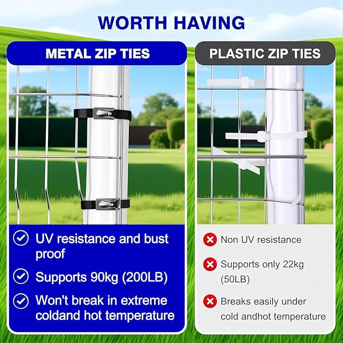 Metal Zip Ties Black & Stainless Steel Cable Tie Gun, for Fastening and Cutting Stainless Steel Zip Ties, 150pcs (8" 11.8" 15.75") fence ties for Chain Link Fence, Chicken Coop