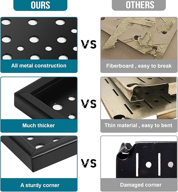 Metal Pegboard for Garage Storage,Steel Pegboard Heavy Duty 16-Inch X 32-Inch Metal Peg Board Tool Organization Panels (Black, 3 Pack)