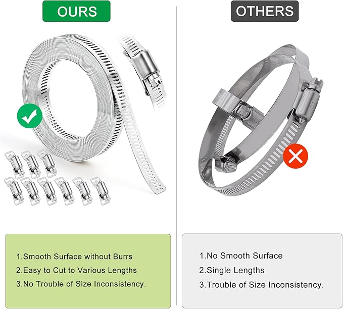 Hose Clamps, DIY 20 FT Metal Strap + 9 Fasteners, Hose Clamps Stainless Steel, Large Adjustable Hose Clamp Pipe Clamp for Pipe Automotive Mechanical Applications