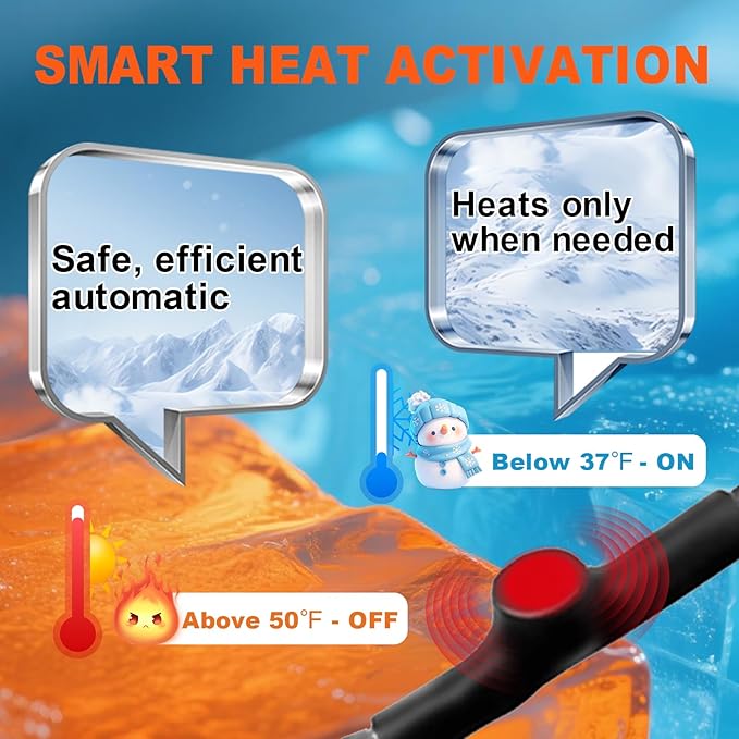 Intelligent Heat Tape for Water Pipe Freeze Protection,Self-Regulating Heat Cable for Metal and Plastic Water Pipes, Built-in Thermostat, Energy-Saving Water Pipe Heat Cable, 80Ft,120V