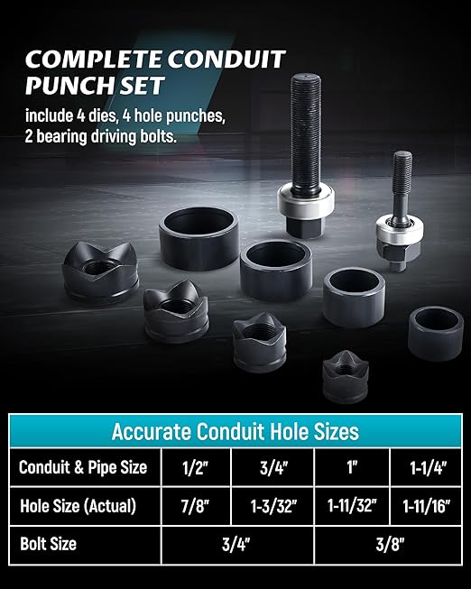 Lichamp Manual Knockout Punch Kit, Heavy Duty Metal Sheet Knock Out Box Hole Cutter Conduit Punch Driver Die Set