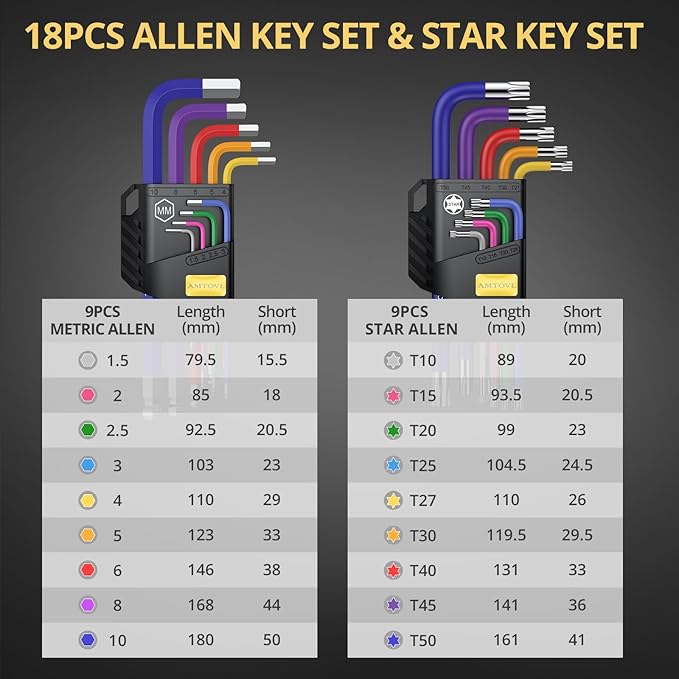 AMTOVL Allen Wrenches Sets, 18PCS Hex & Torx Key Set Long Ball End Allen Wrenches - Color-Coded Metric (1.5-10mm) & TORX (T10-T50)