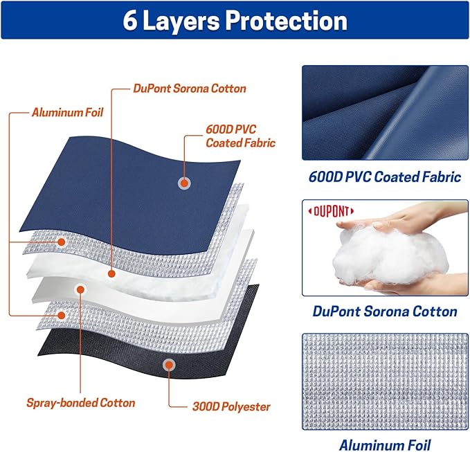Backflow Preventer Insulation Cover-16”W x 20”H, 6 Layers Fabric Outdoor Pipe Insulation Cover with Aluminum Foil Layer Dupont Sorona Cotton, Backflow Cover for Winter Freeze Protection