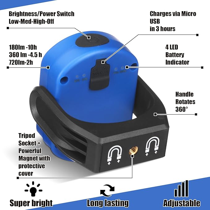 Retisee 3 Pcs 720 Lumens Magnetic Work Light USB Rechargeable LED Flashlight Portable Inspection Light for Car Repair Emergency Lighting Mechanics Workshop (Blue)