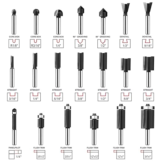 Router Bits 1/4 Inch Shank 50 Pieces, Tungsten Carbide 1/4" Router Bit Set, for Professional and Beginners Carpenter