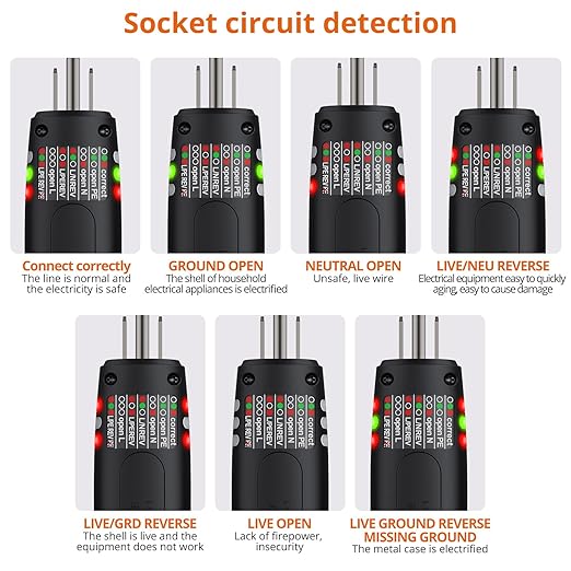 Proster 2in1 Electrical Tester Kit - AC Non Contact Voltage Tester with GFCI Socket Tester, Non Contact Sensitivity 13-300V AC and 50-60Hz