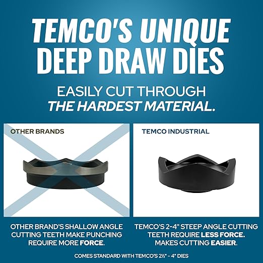 TEMCo TH0037 4" Hydraulic Knockout Punch Electrical Conduit Hole Cutter Set KO Tool Kit 5 Year Warranty