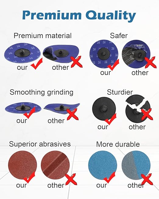 3" 80 Grit Die Grinder Sanding Disc, 30 Pack Abrasive Wheels & Discs Aluminum Oxide Coated Cut Grinding Disc Set, for Surface Preparation/Conditioning.