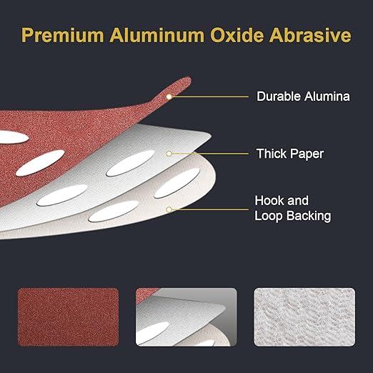 170 Pcs 5 Inch Sanding Discs, 8-Hole Hook and Loop Round Sandpaper for Random Orbital Sander 40 60 80 120 150 240 320 400 600 Grit