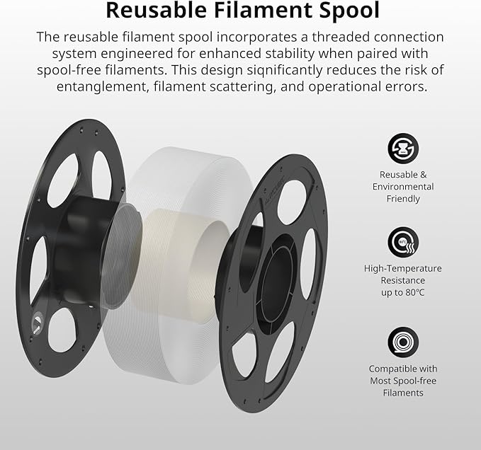 ANYCUBIC PETG Filament 1.75mm, 3D Printer Filament, Dimensional Accuracy +/- 0.02mm, Exceptional Toughness, Print with Most FDM 3D Printers, 1KG Reusable Spool, 2KG White+White