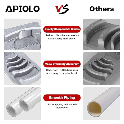 Deburring Tool for Plastic Pipe, Suitable for 6 Pipes Size from 1-1/4 to 4-Inch, Professional PVC Pipe Reamer, Deburring Tool for PVC chamfering Tool, PVC Chamfer Tool, Creates Smooth Chamfer