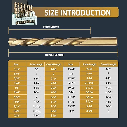 BeHappy 21Pcs Cobalt Drill Bit Set, M35 HSS, 135 Degree Tip, Twist Jobber Length for Hardened Metal, Stainless Steel, Cast Iron, Wood, and Plastics, with Index Storage Case 1/16"-3/8"