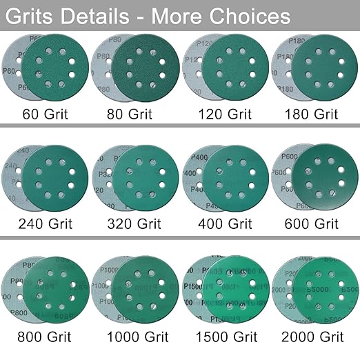 5 Inch 8 Hole Sanding Discs, 50 Pcs Wer Dry Sandpaper 80 Grit Hook and Loop Green Polyester Film Backed Sanding Disc for Random Orbital Sander Wood Car Metal Plastic (80 Grit, 50 Pack)