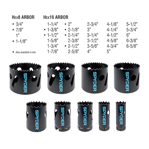 Spyder 11-Piece Bi-Metal Hole Saw Kit, 7 Hole Saws, Hex8 and Hex10 HSS Pilot Bits, and Hex8 and Hex10 Arbors, Rapid Core Eject Arbor System