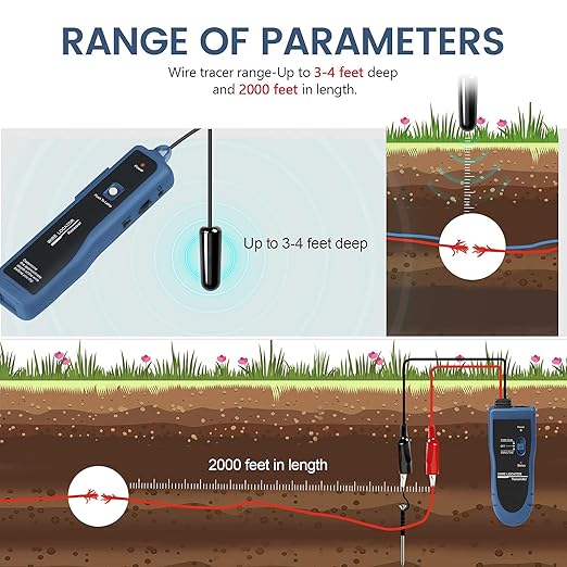 Underground Wire Locator & Cable Tester F02 Pro with Rechargeable 1100mAh Battery for Locating Wires & Control Cables