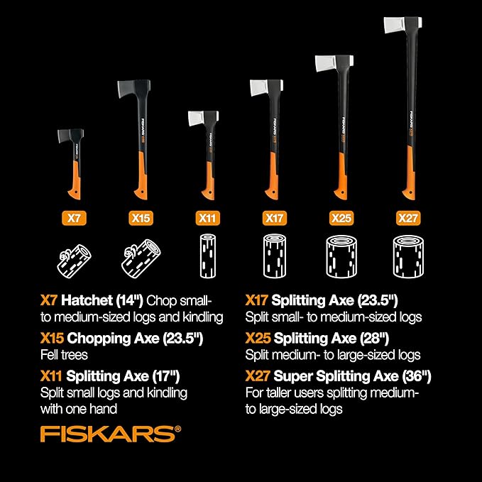 Fiskars X7 Hatchet Lightweight Wood Splitter for Small to Medium Size Kindling with Proprietary Blade and Shock-Absorbing FiberComp Handle, Lawn and Garden Tool, 14 inch, 1.5 pounds