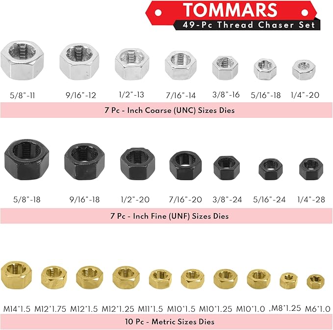 TOMMARS 49-Piece Thread Chaser Set Repair Kit, UNC UNF & Metric with Taps, Dies, and Thread Files for Rethreading and Restoration