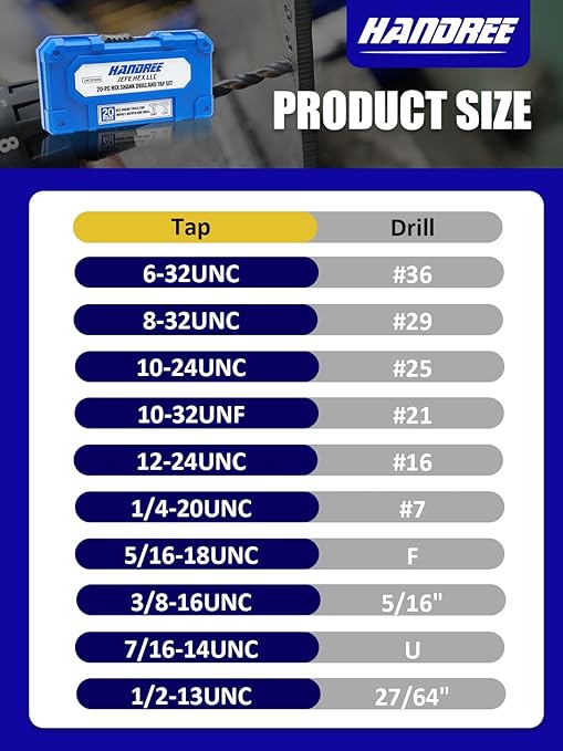 JEFE HEX Drill and Tap Set 20pc - Hex Shank Drill Bits & Thread Taps for Metal | MRO & Industrial Use | Quick-Change Combination tap 6-32UNC to 1/2"-13UNC | Impact Driver