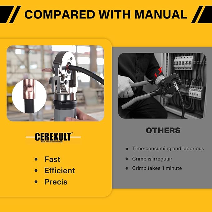 Electric Hydraulic Cable Lug Crimper Pliers, Rechargeable Crimping Tool, Straight-handled electric hydraulic pliers, Electrical Terminal Cable Wire Fiber Crimper Kit with 12 Dies, 8 AWG to 600 MCM