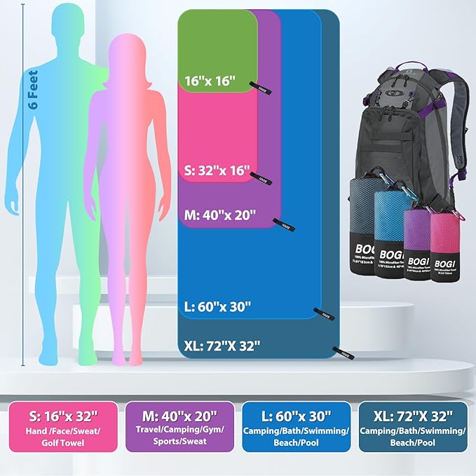 BOGI Microfiber Travel Sports Towel-Quick Dry Towel, Soft Lightweight Microfiber Camping Towel Absorbent Compact Travel Towel for Camping Gym Yoga Swimming Backpacking (XL:72''x32''+16''x16''-Nblue)