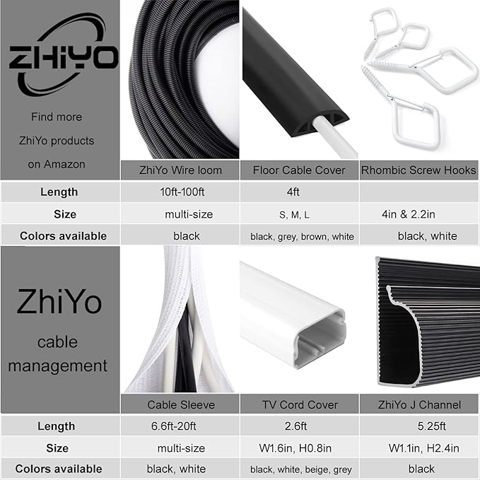 ZhiYo 10FT 3/4” Wire Loom Split Tubing Auto Wire Conduit Flexible Cover | High Temperature Heat Resistant -40F to 257F | Plastic Cover for Electrical Wires & Cables