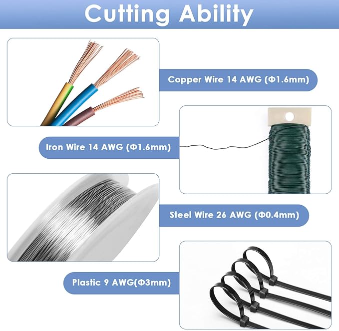 Wire Cutters, Small Side Cutters for Crafts, Flush Cutting Pliers for Jewelry Making, Floral Wire Cutters for Artificial Flowers, Zip Tie Cutters for Cable Tie, Wire Cutting Tool for Guitar Strings
