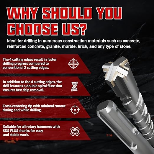 CSOOM SDS Plus Rotary Hammer Drill Bit 3/8" x18.11", Professional Concrete Drill Bit for Concrete, Brick, Stone and Cement Walls
