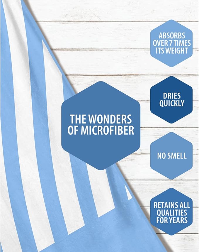 VENTURE 4TH Microfiber Beach Towel: Quick-Dry, Compact, Sand-Free, Absorbent, Sandproof and Lightweight - Perfect for Camping, Beach, and Roadtrips (Sky Blue Stripes Design | 35x78 inches)